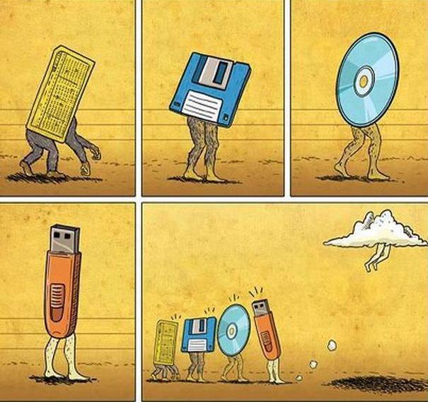 cloud storage1